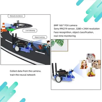 XiaoR Geek JetBot AI Kit działa na bazie Jetson Nano